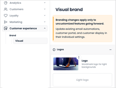 Brandkit - Visual